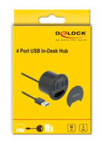 USB σύνδεση