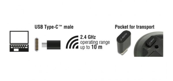 USB-C receiver