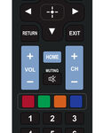 POWERTECH Τηλεχειριστήριο PT-833 για τηλεοράσεις Sony