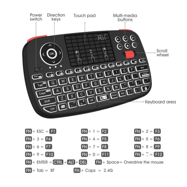 Bluetooth & 2.4GHz