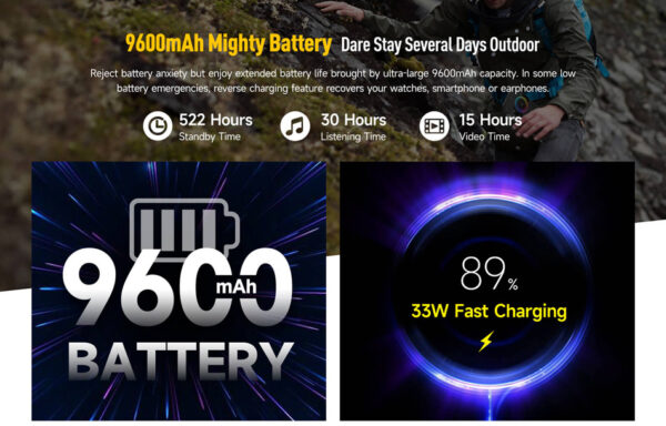 9600mAh