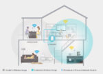 TP-LINK TL-WA850RE 300Mbps Universal WiFi Range Extender, Ver. 7.0 - Image 5