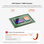 AMD 6900HX AMD 680M