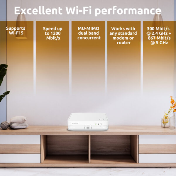 1200Mbps Dual Band