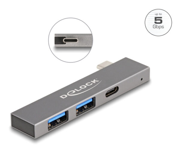 USB-C σύνδεση