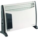 Θερμοπομπός Sencor SCF 2001 2000W