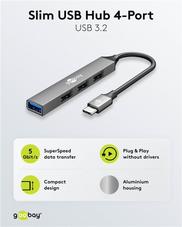 USB-C σύνδεση