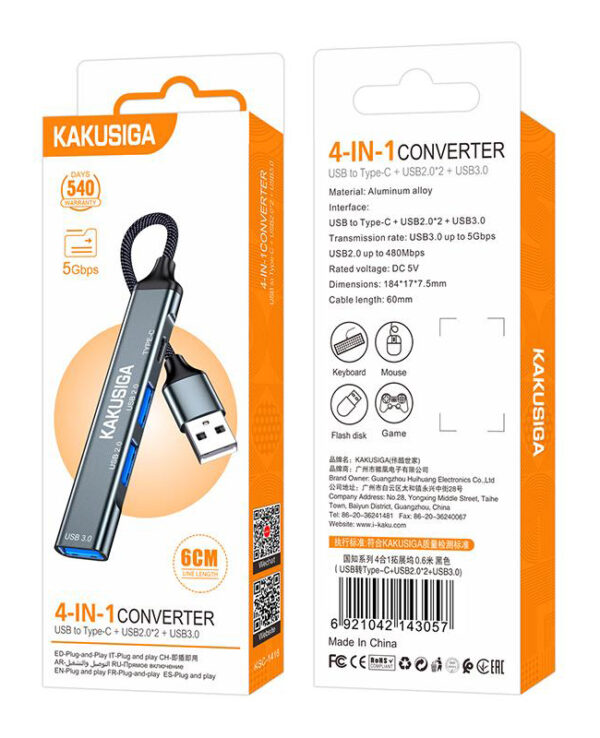 USB σύνδεση