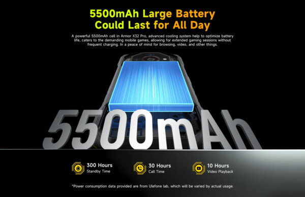5500mAh