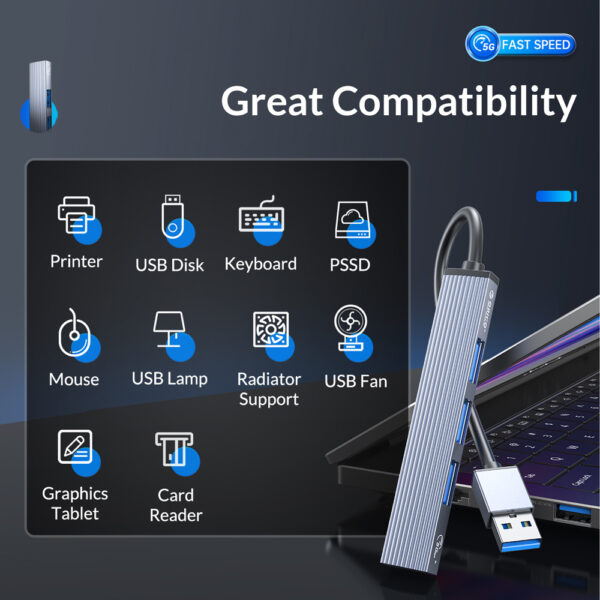 USB 3.0