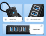 5Gbps