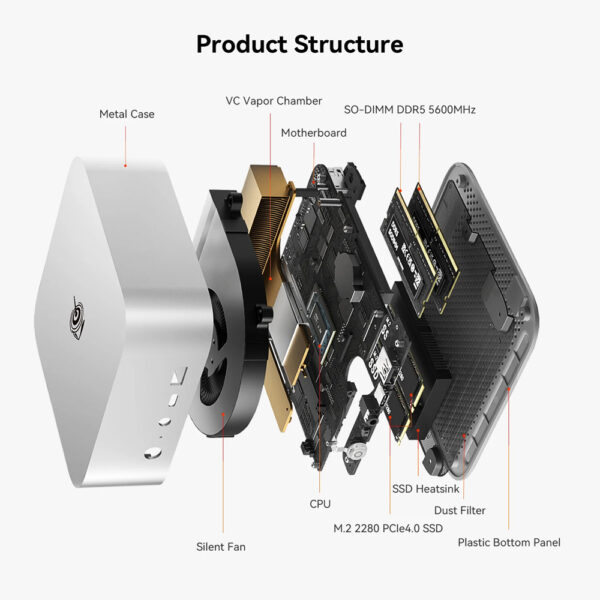 32GB