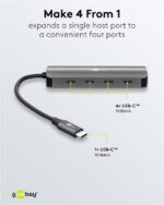 10Gbps