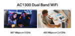Dual Band