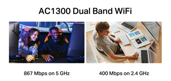 Dual Band