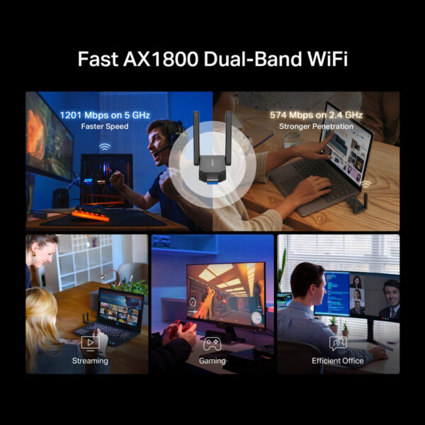 Dual Band