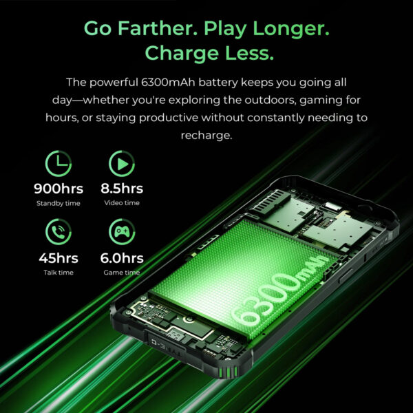 IP68/IP69K