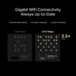 Dual Band