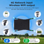 4G LTE