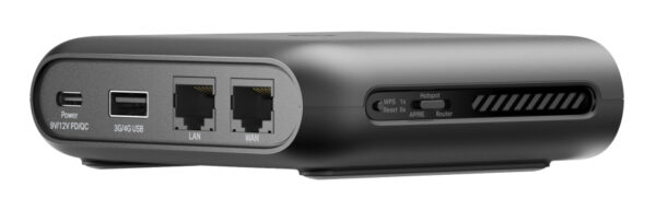 Dual Band