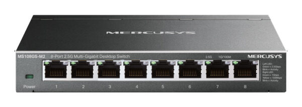 8x 2.5Gbps θύρες
