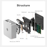 BEELINK mini PC EQi13 Pro, Intel i5-13500H, 32GB, 500GB M.2, Windows 11 Pro - Image 6