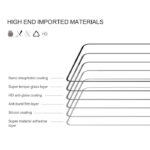 NILLKIN tempered glass 2.5D CP+ Pro για Samsung Galaxy A36 5G/A56 5G - Image 2