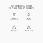 Antigravity Care 2-Year - Image 2