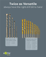 HSS/χάλυβας άνθρακα + YG8