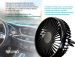 BRUNO ανεμιστήρας αυτοκινήτου BRN-0284, 5" ιντσών, με περιστροφή 360°, 2 ταχύτητες και καλώδιο USB - Image 6