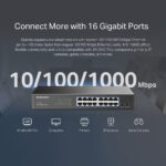 16x Gigabit θύρες