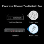 MERCUSYS rackmount switch MS120GP, 20x Gigabit θύρες, PoE+, V1.0 - Image 5
