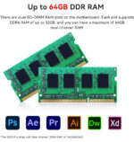 BEELINK mini PC SER5 Pro, AMD 5625U, 16GB, 500GB M.2, Windows 11 Pro - Image 6