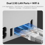 BEELINK mini PC/NAS ME Mini με 6x θέσεις M.2, Intel N95, 12GB, 1TB M.2, Windows 11 Home - Image 6