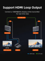 CABLETIME HDMI video extender CT-HEHD-FG60 μέσω καλωδίου RJ45, 1080p/60Hz, έως 60m - Image 5