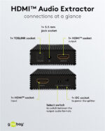 GOOBAY HDMI audio extractor 79138, 4K/30Hz, μαύρο - Image 4