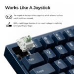 Keychron Q16 HE (Q16HW-J1) QMK Ceramic Custom Hall Effect  Keyboard RGB Lime Switch 65% US Blue - Image 3