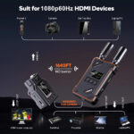 5GHz