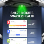 heart rate