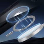 Θήκη Esr Classic Hybrid Halolock Magsafe για Apple iPhone 16e 17e Διάφανη-Μαύρη - Image 3