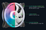 LED RGB