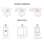 SONOFF smart διακόπτης M5-3C-86, τριπλός, WiFi, γκρι - Image 6