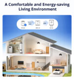 SONOFF smart διακόπτης MINI-D, WiFi, συμβατός με Matter, λευκός - Image 6