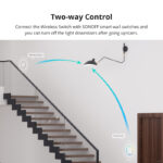 Zigbee