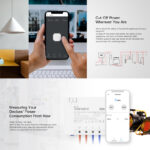 SONOFF smart διακόπτης παρακολούθησης ισχύος POWR3, WiFi, 25A, λευκός - Image 5