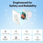 SONOFF smart επιτοίχια πρίζα ρεύματος WS01TPF-E, WiFi, Matter, 16A/4000W, λευκή - Image 6