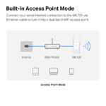 MERCUSYS range extender ME70X, Wi-Fi 6, 1800Mbps AX1800, Ver. 1.0 - Image 6