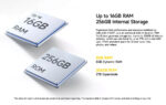 IP68/IP69K/MIL-STD-810H